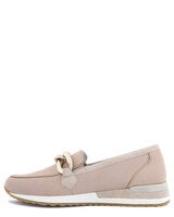 Remonte Rosa Promenadsko