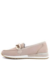 Remonte Rosa Promenadsko